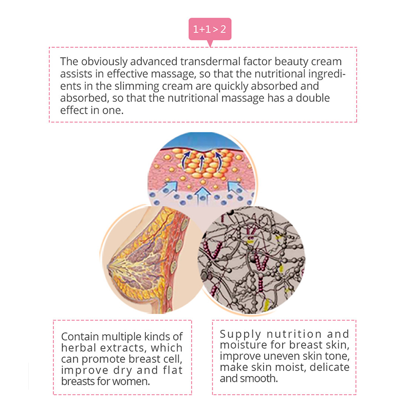 निजी लेबल थोक स्तन वृद्धि क्रीम (5) 